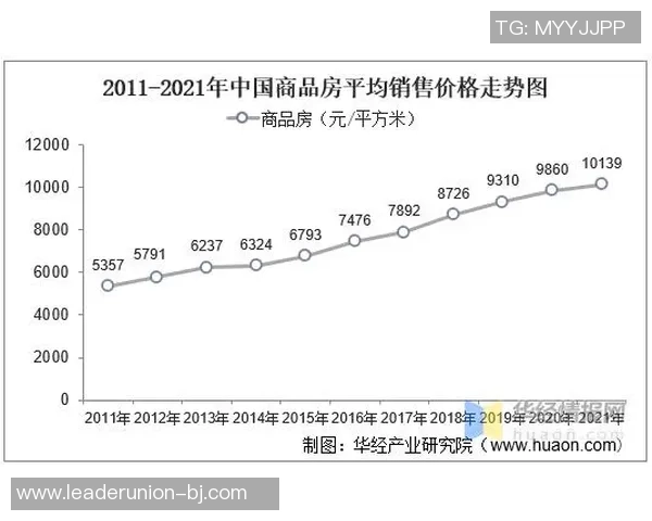 足球战队战绩分析及未来发展趋势探讨与展望