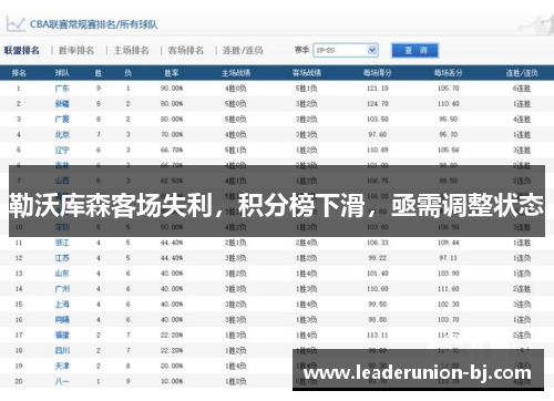 勒沃库森客场失利，积分榜下滑，亟需调整状态